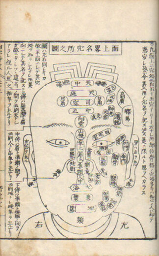 相学辨蒙