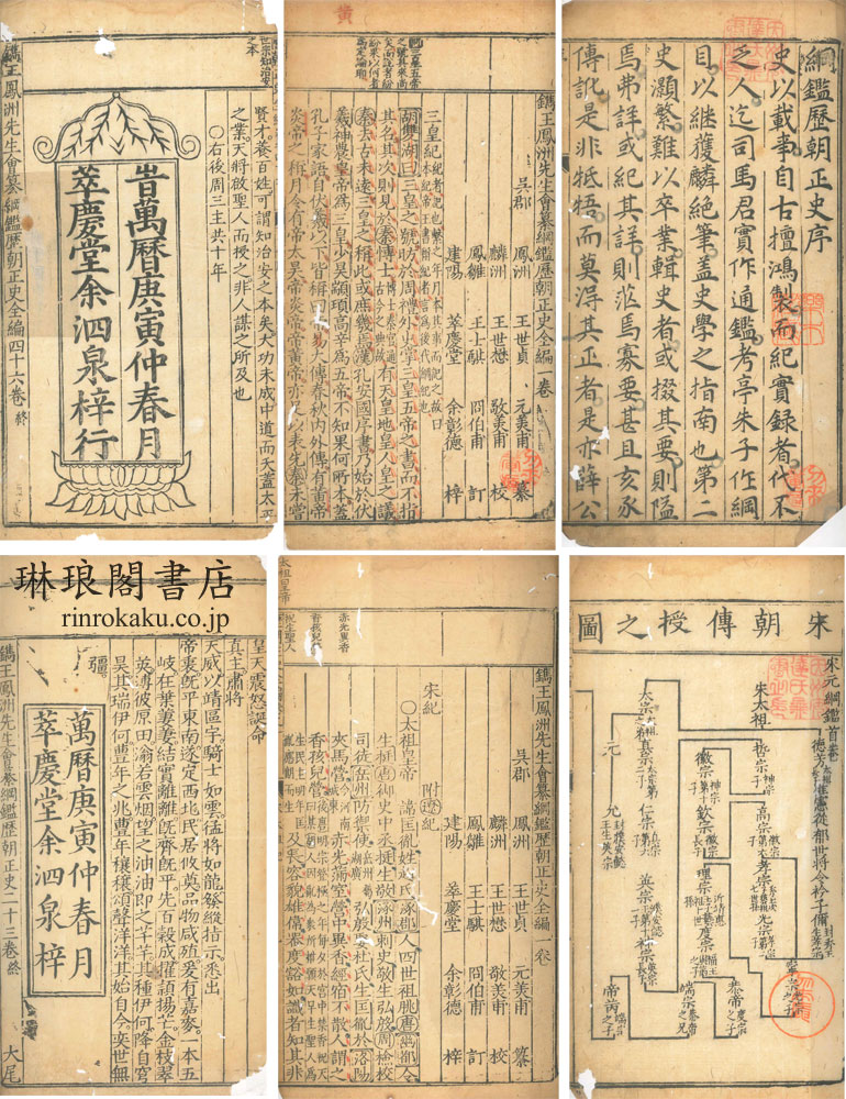 鐫王鳳洲先生会纂綱鑑歴朝正史全編 四十六巻(存四十三巻) 続宋元綱鑑正史二十三巻